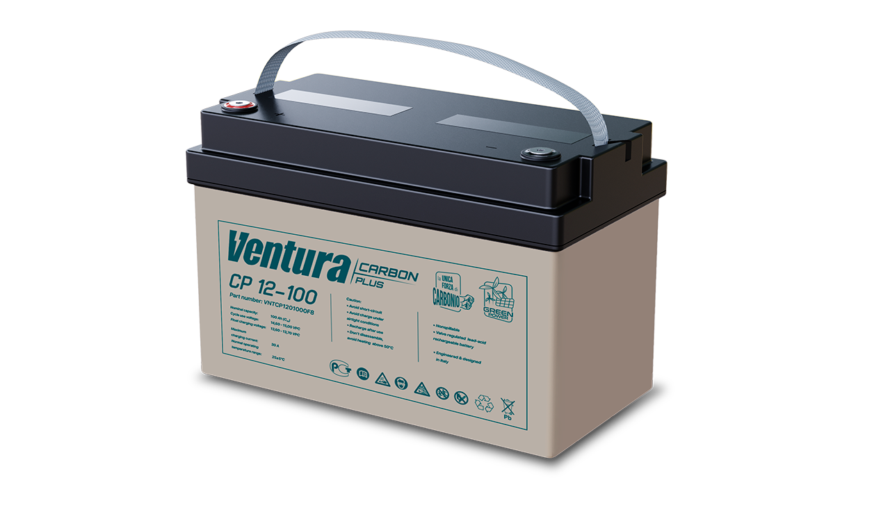 Ventura CP